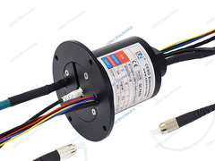 Integrar sinal Ethernet e FORJs Slip Ring