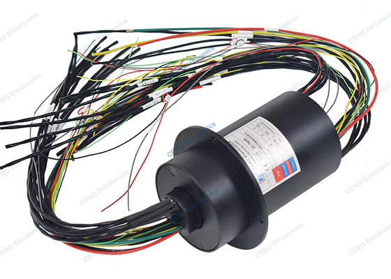 Integrar anel de deslizamento de sinal de alta definição com Ethernet RS422 e 3G-SDI